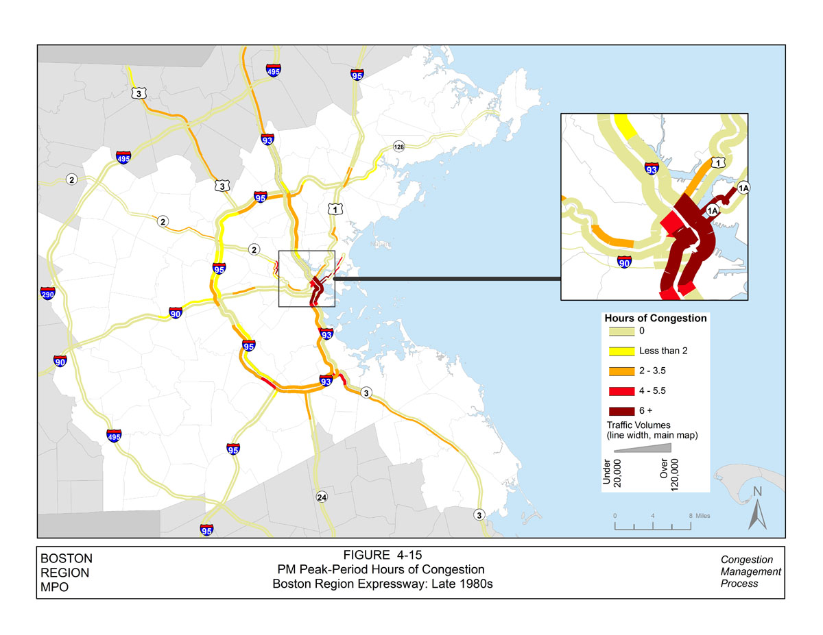 This figure displays the congested hours on the limited-access roadways and expressways experience during the PM period for the late 1980s. The data for this map were collected in the late 1980s. The range for hours of congestion are 0, which is indicated in beige;,0 .1 to 1.9, which is indicated in yellow; 2 to 3.5, which is indicated in orange; 4 to 5.5, which is indicated in bright red; and 6 or more, which is indicated in dark red. There is an inset map that displays the congested hours for the inner core section of the Boston region.